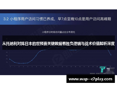 从托纳利对阵日本的世预赛关键数据看胜负逻辑与战术价值解析深度 从托纳利对阵日本的世预赛关键数据看胜负逻辑与战术价值解析深度