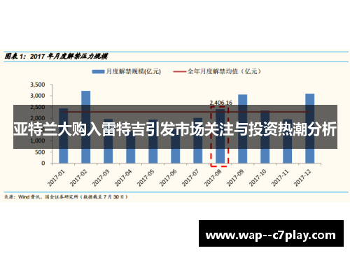 亚特兰大购入雷特吉引发市场关注与投资热潮分析