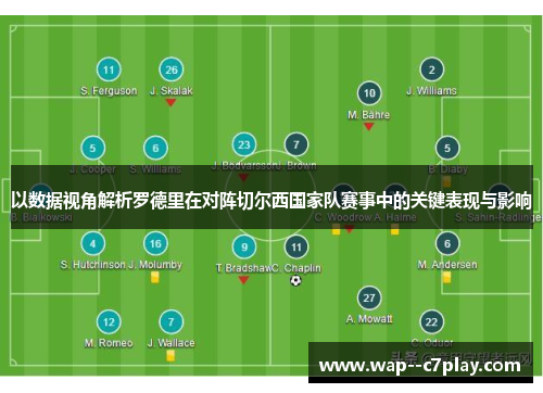 以数据视角解析罗德里在对阵切尔西国家队赛事中的关键表现与影响